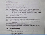 Hydrocortisone Butyrate Cream 20g For Atopic Dermatitis/Allergic Eczema 丁酸氢化可的松乳膏 You Zhuo Er