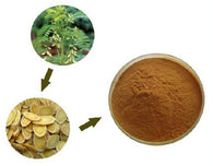 100% Astragalus Root(Huang Qi)Herbal Extract Powder 10:1 (Polysaccharide>50%) 黄芪提取物